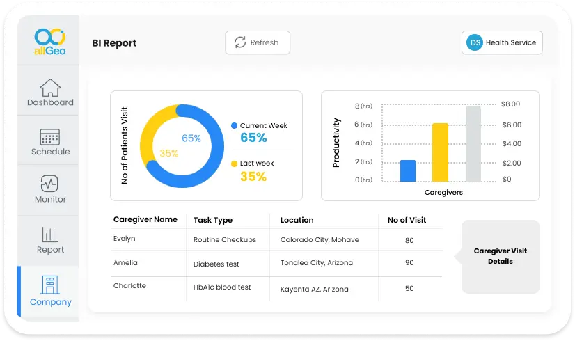 time tracking momentum leader