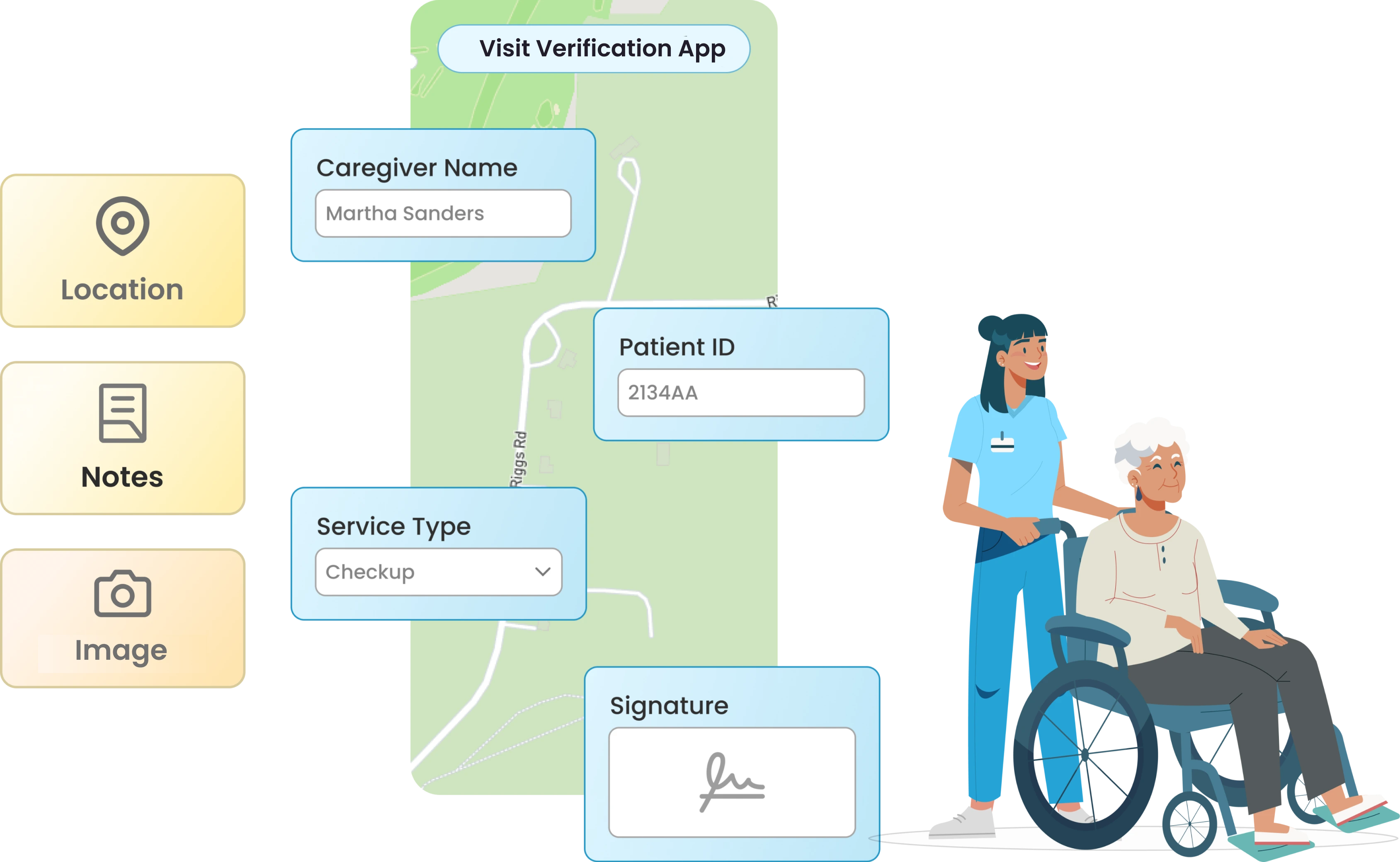 Electronic Visit Verification