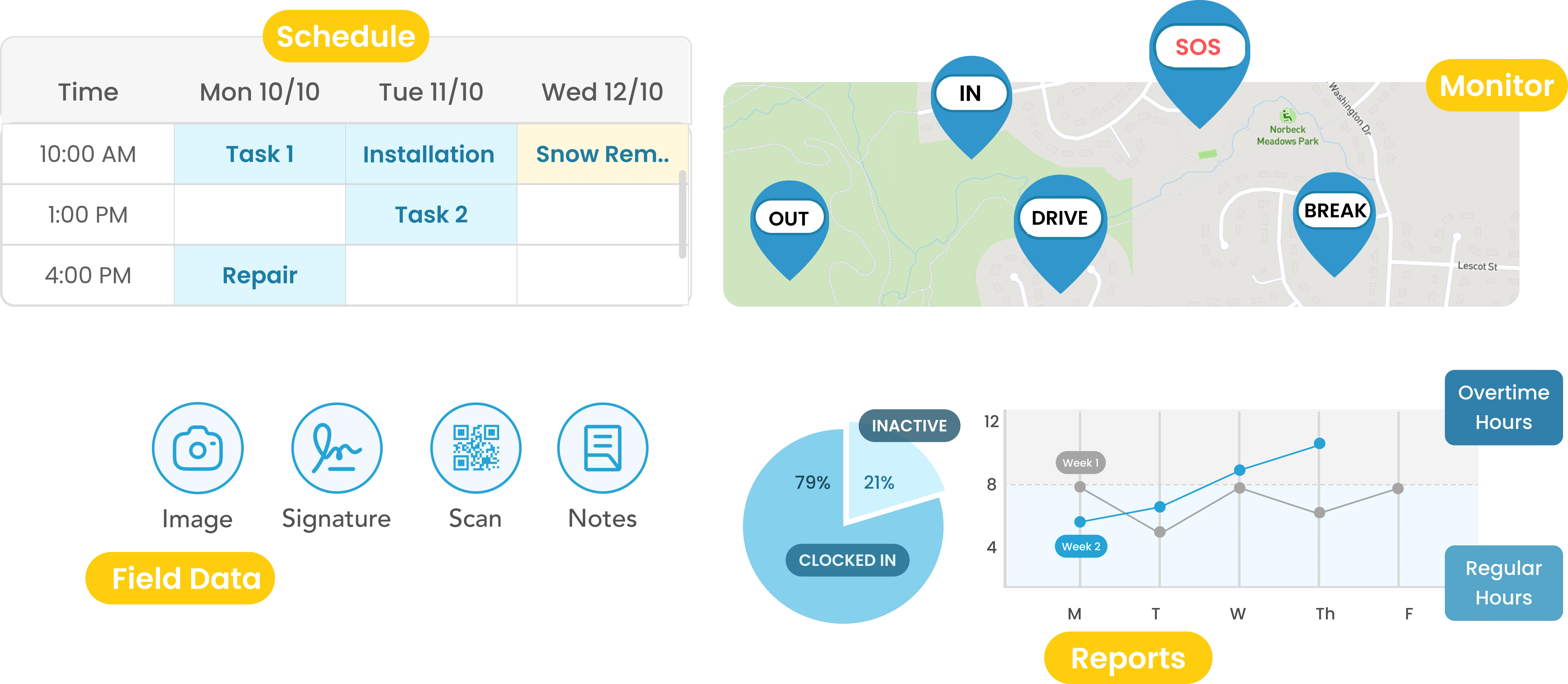 Build Your Own Workflow