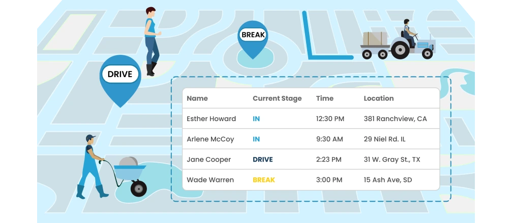 Advanced Time Tracking