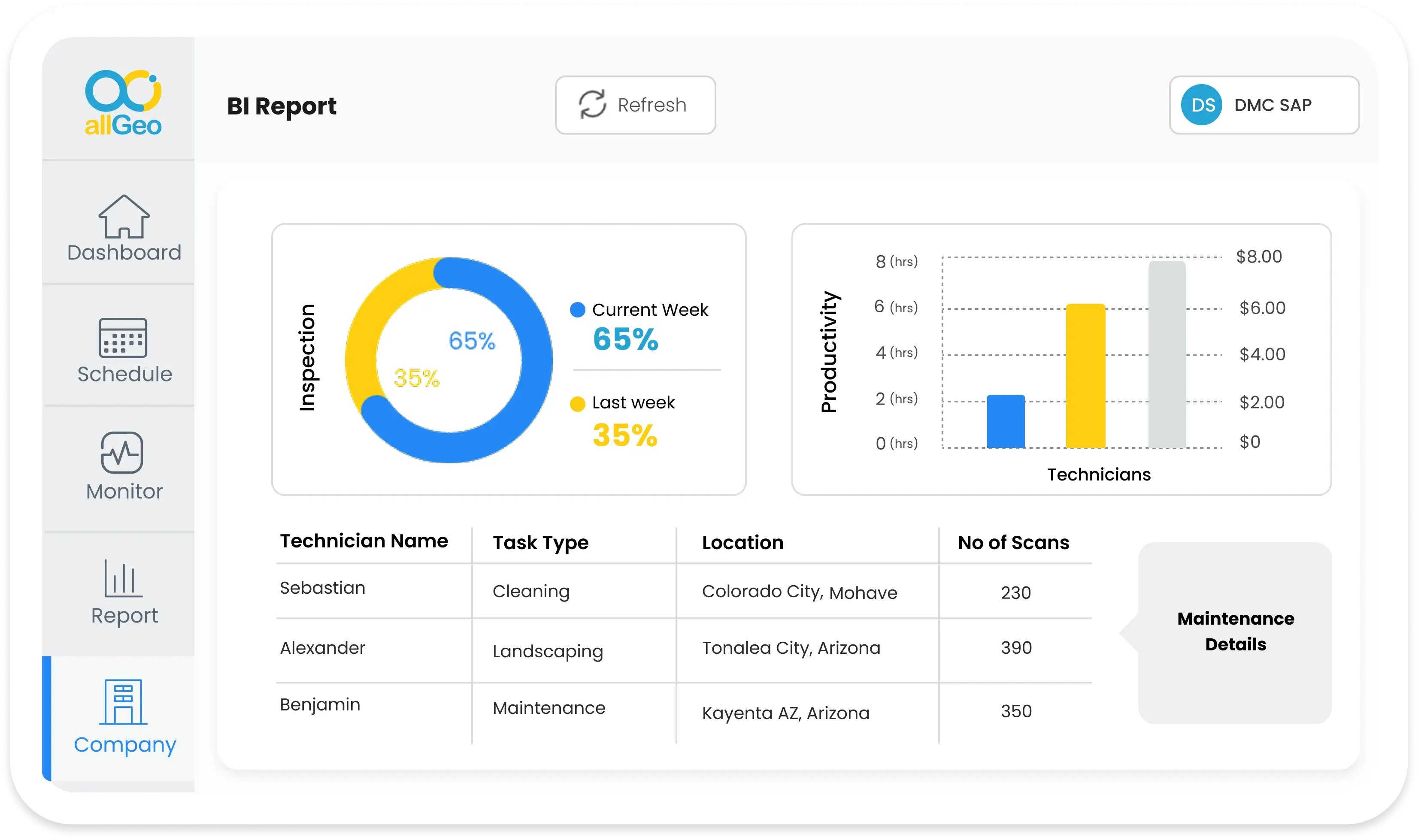 allGeo Business Insights Using AI