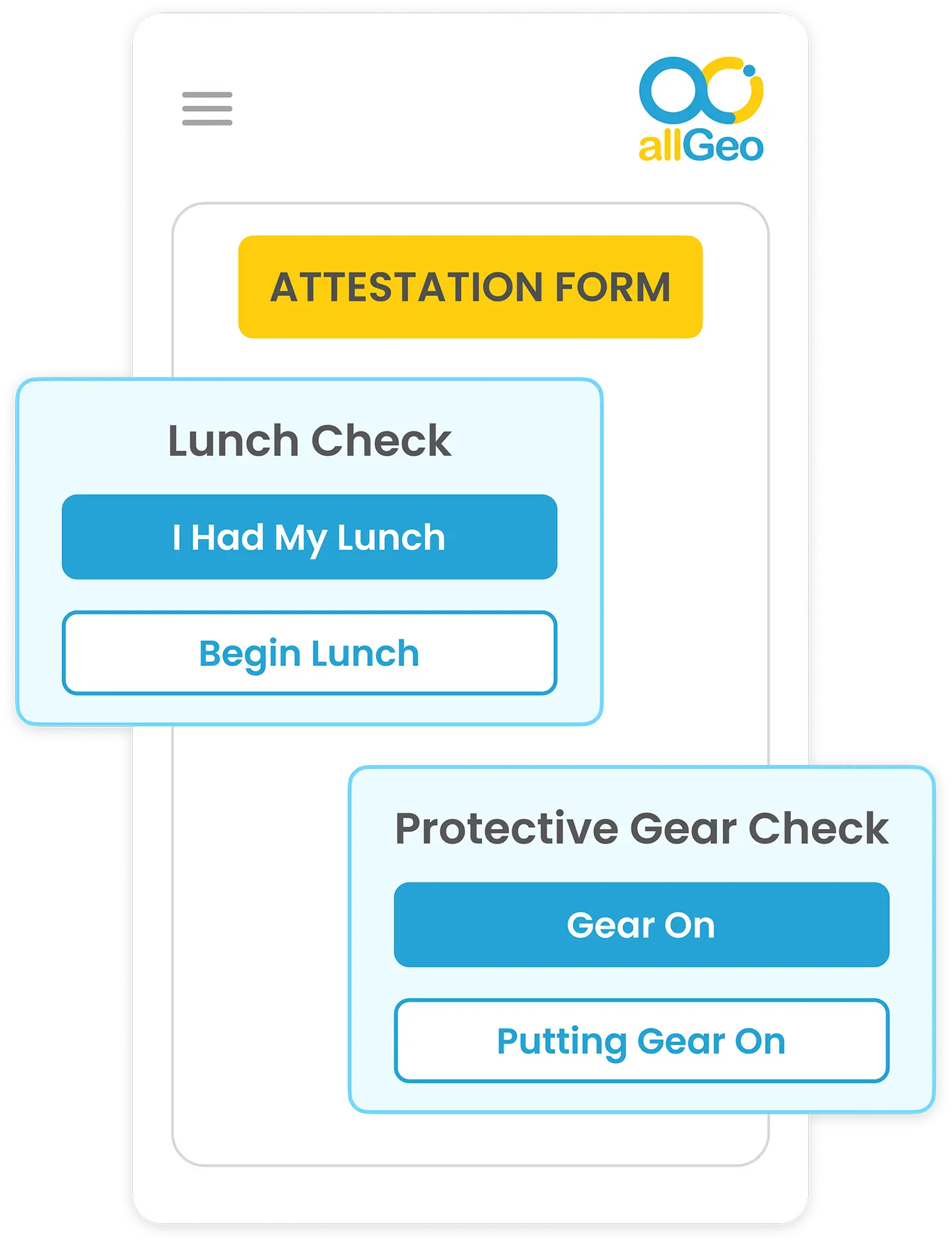 Customized Workflows